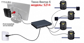 На сайте Трейдимпорт можно недорого купить Компьютерный стенд "сход-развал" Техно Вектор 5 5214 NR PRRC. 